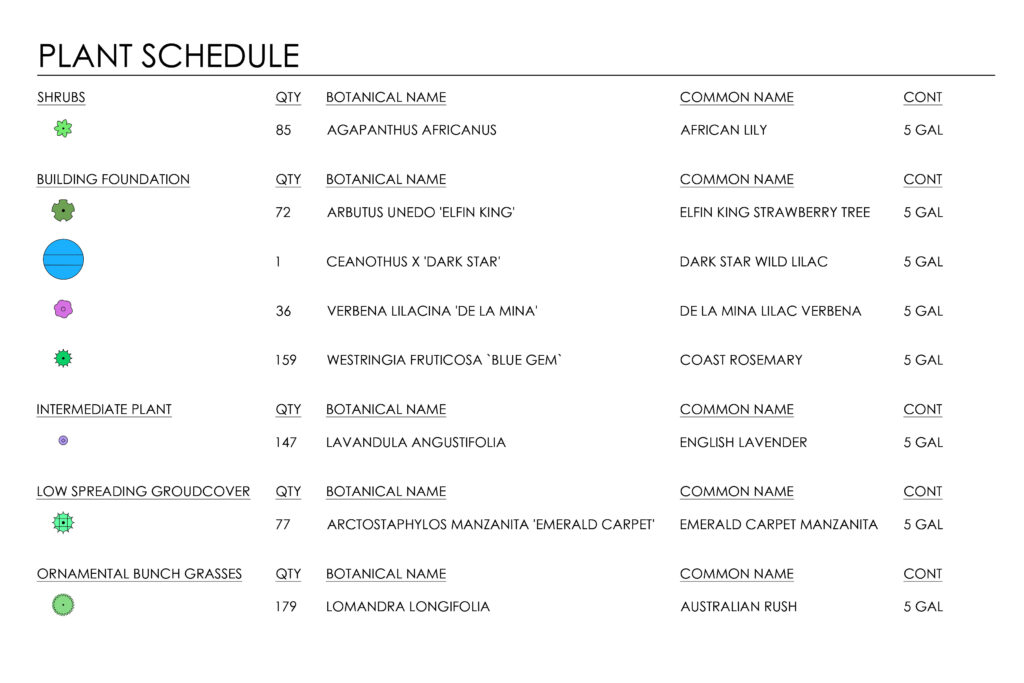 arroyo parkway table